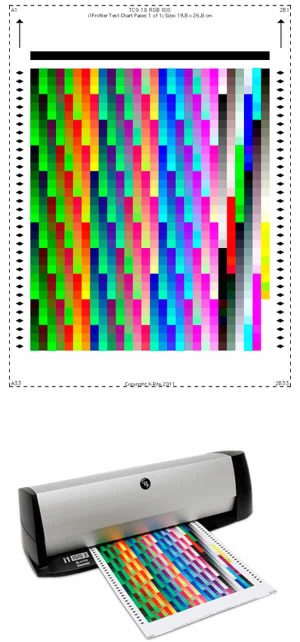 ICC Printer Profiling Test Target with Profiling Equipment